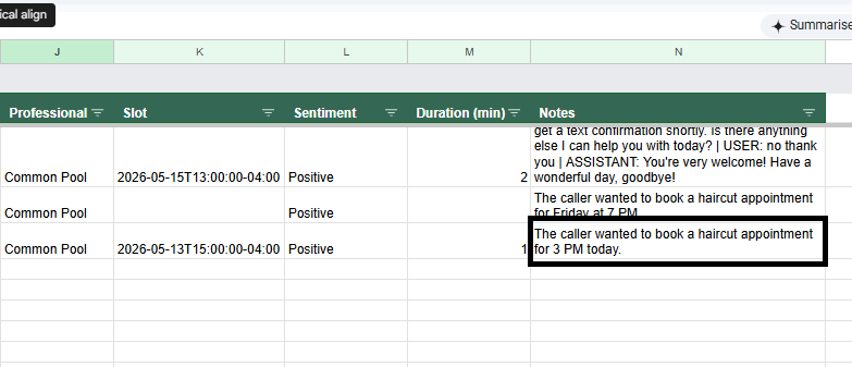 Post-Call Sentiment and Notes